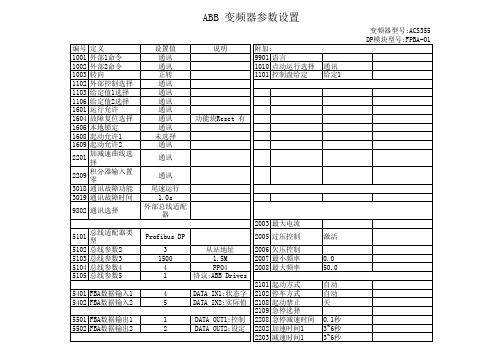 ABB 变频器设置指南