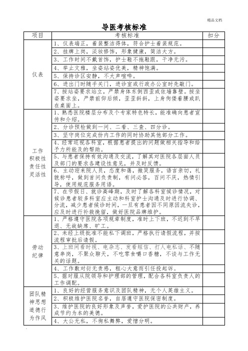 导医考核标准