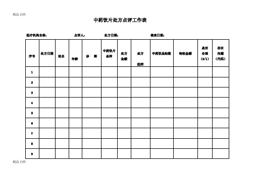 中药饮片处方点评工作表讲课讲稿