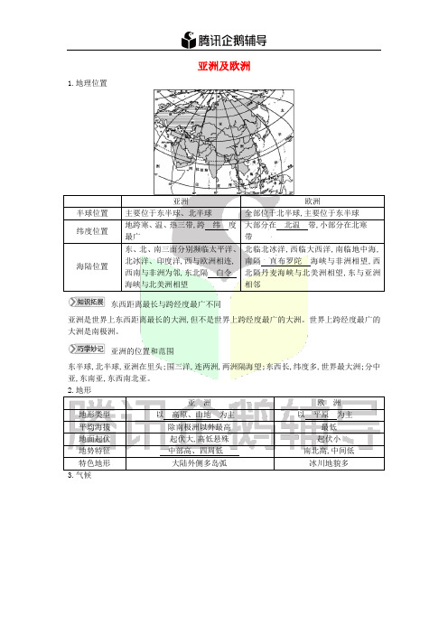 七年级地理下册第六章认识大洲知识点素材湘教版