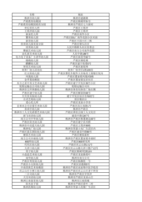 株洲市幼儿园一览表