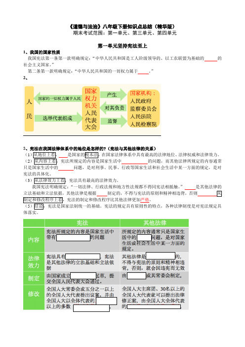 八年级下册道法提纲(精华版)2020