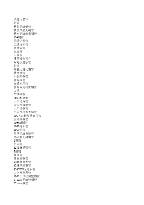 钢管行业关键词