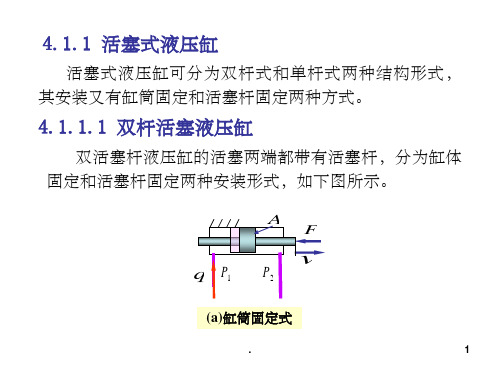 第四章 液压缸(双活塞液压缸)ppt课件