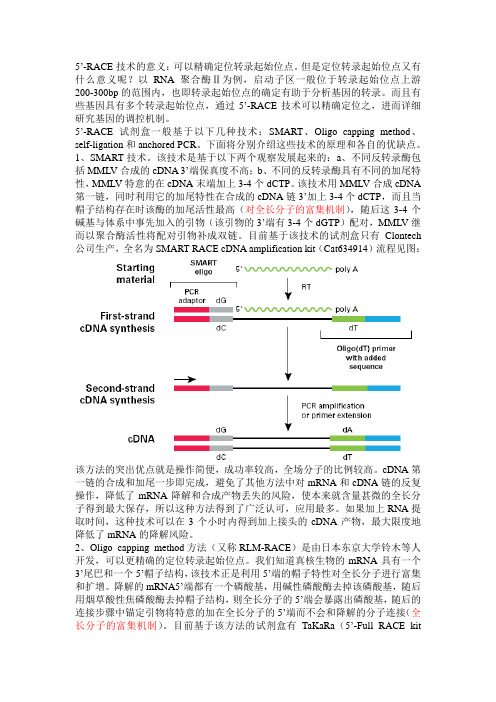 各种5RACE试剂盒优缺点-RACE+Introduction