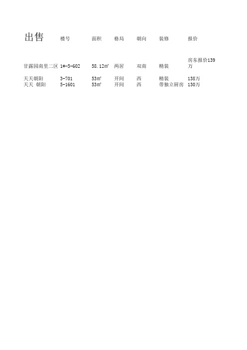 新建 Microsoft Excel 工作表
