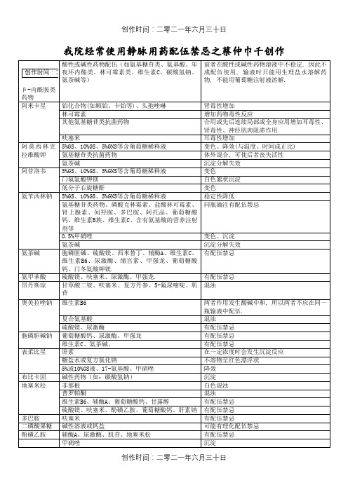 常用静脉用药配伍禁忌