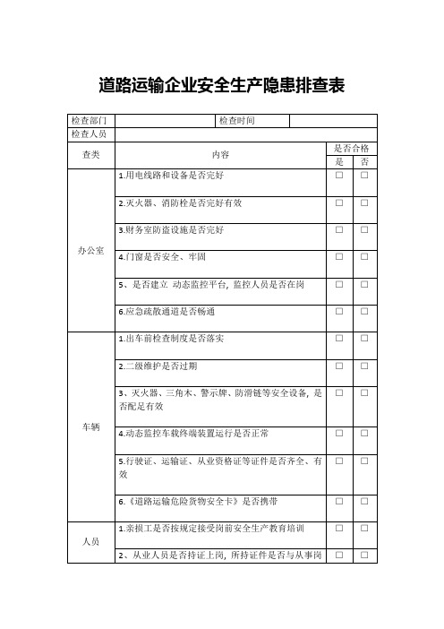 道路运输企业安全生产隐患排查表