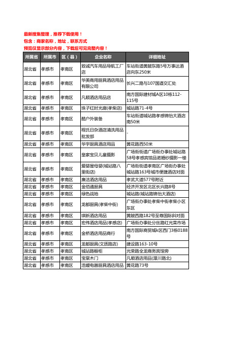 新版湖北省孝感市孝南区酒店用品企业公司商家户名录单联系方式地址大全20家