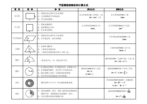 平面、立体图形的特征和计算公式