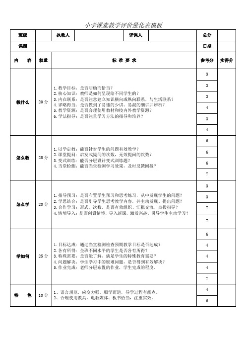 小学课堂教学评价量化表模板