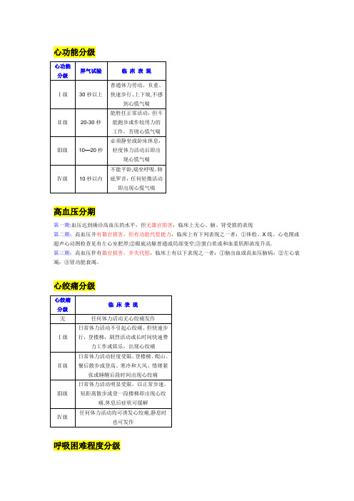 常用医学分级