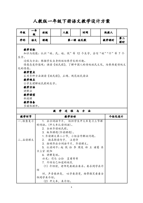 人教版一年级下册语文教学设计方案第二课姓氏歌(第二课时)