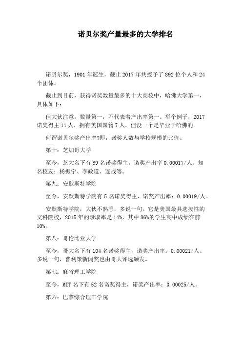 诺贝尔奖产量最多的大学排名