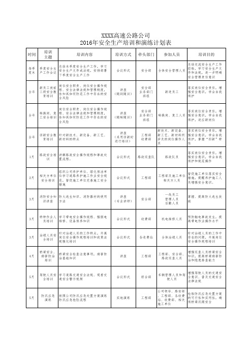 2016最新高速公路公司安全生产培训和演练计划表