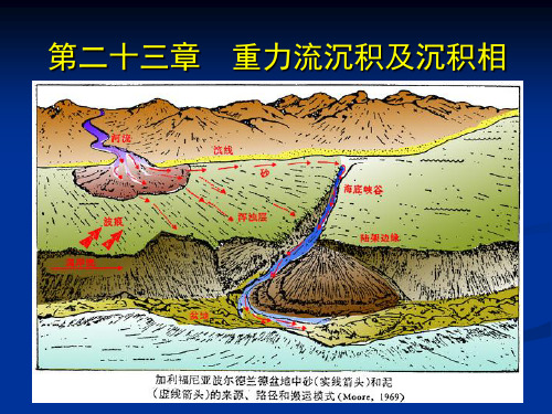 23重力流(王)