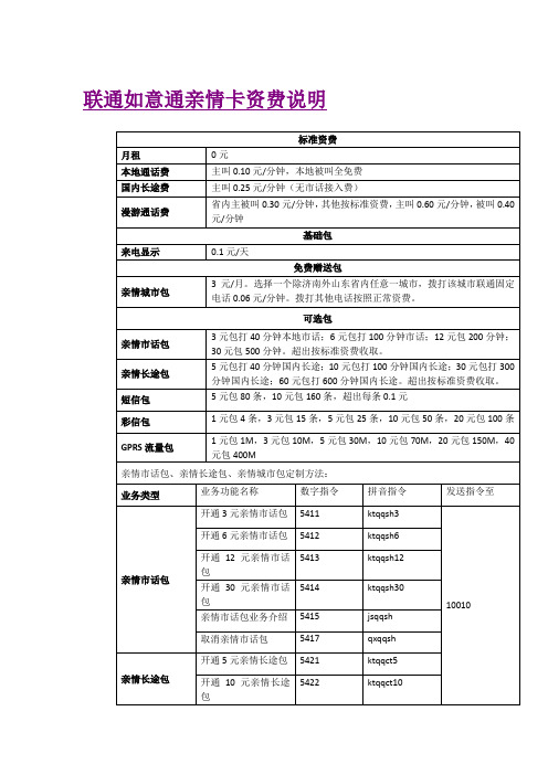 联通如意通亲情卡资费说明