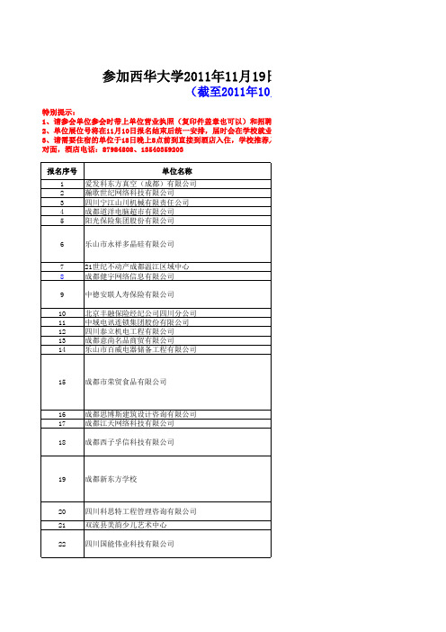 双选会