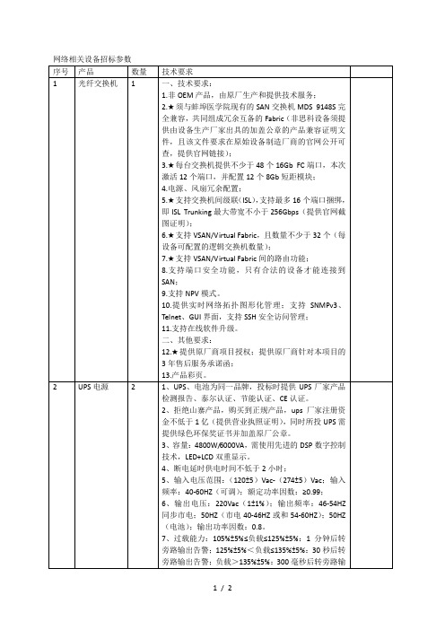 网络相关设备招标参数