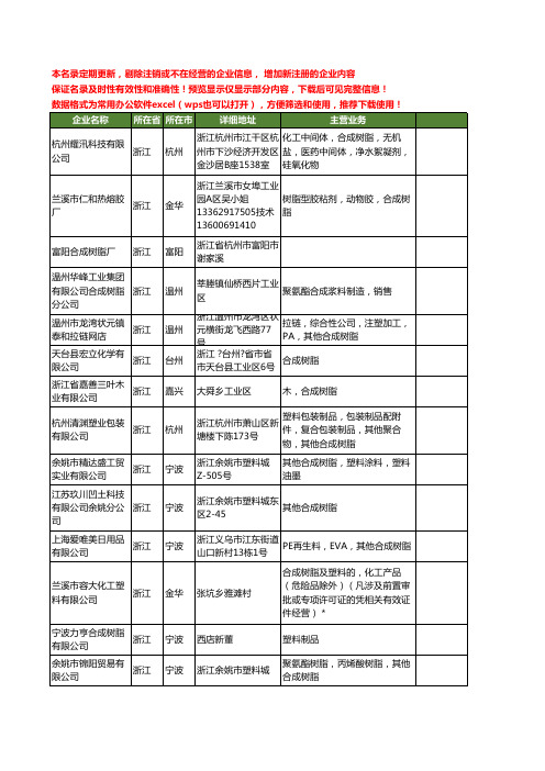新版浙江省合成树脂工商企业公司商家名录名单联系方式大全186家
