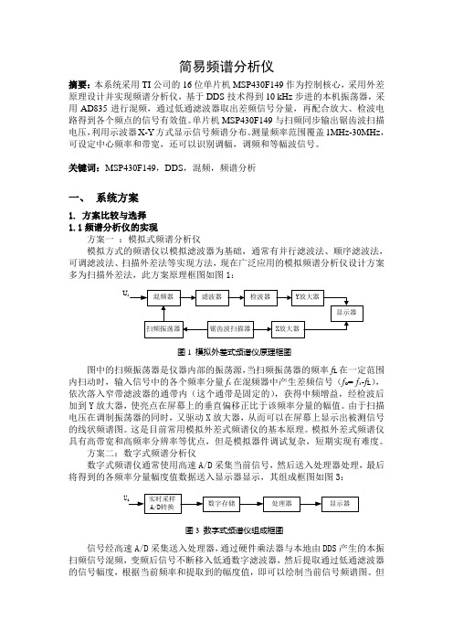 简易频谱分析仪