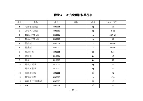 辽宁省公路工程补充定额材料单价表、机械台班费用定额