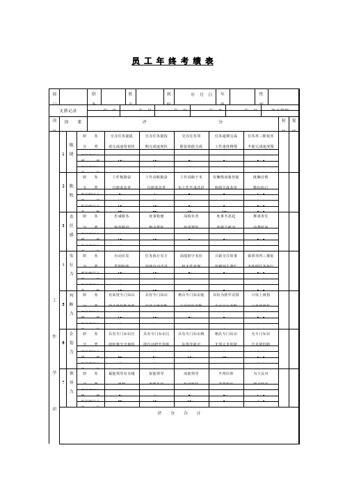 绩效及奖惩管理表格