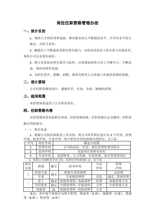 公司岗位任职资格体系