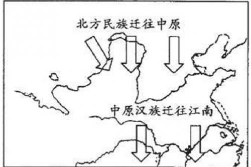 七年级上册_17十六国与北朝
