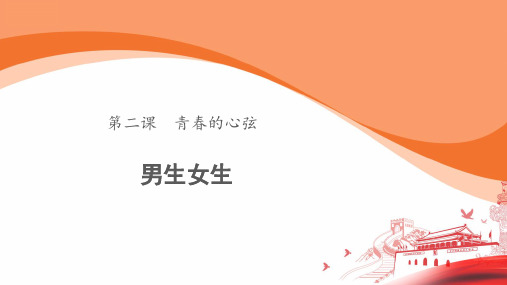 人教版《道德与法治》七年级下册 2.1 男生女生 课件(共16张PPT)