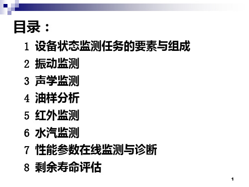 设备状态监测技术PPT课件