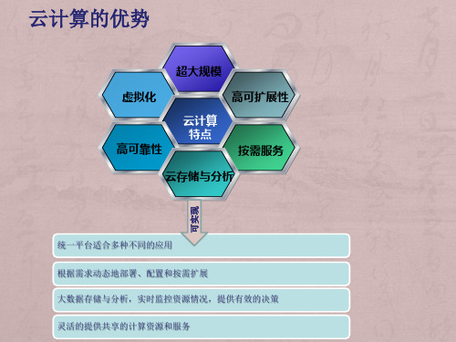 医疗卫生云平台技术方案