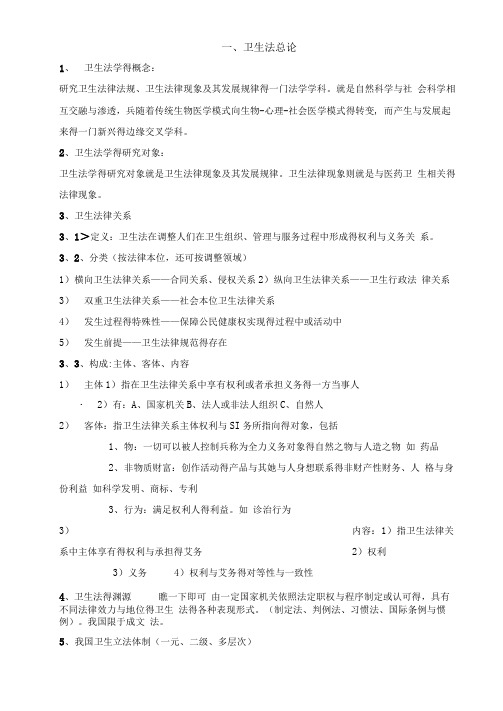 卫生法复习重点1
