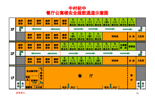 学校安全疏散示意图