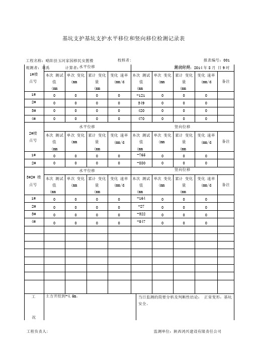 基坑支护水平位移观测记录表5