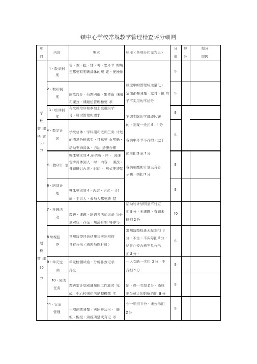 镇中心学校常规教学管理检查评分细则
