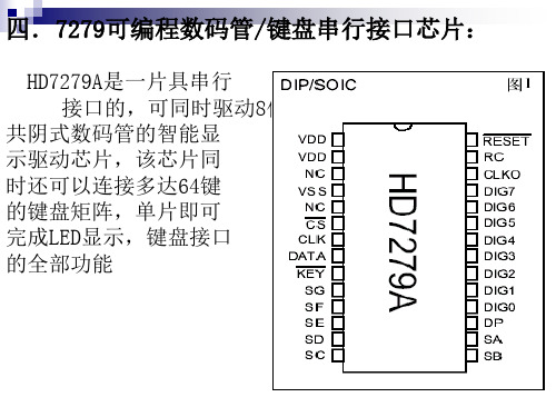 HD7279