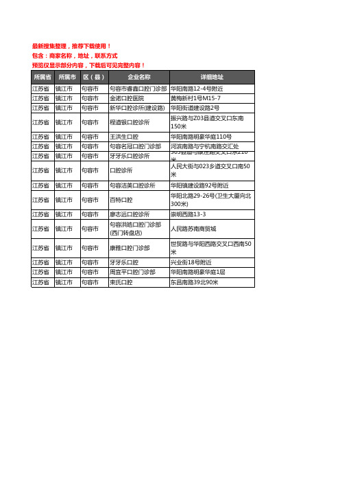 新版江苏省镇江市句容市牙科企业公司商家户名录单联系方式地址大全16家