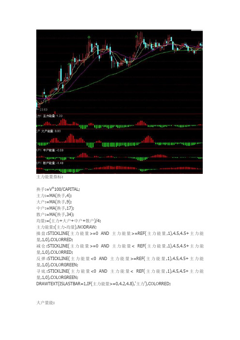 主力 大户 中户 散户资金流 通达信指标公式源码