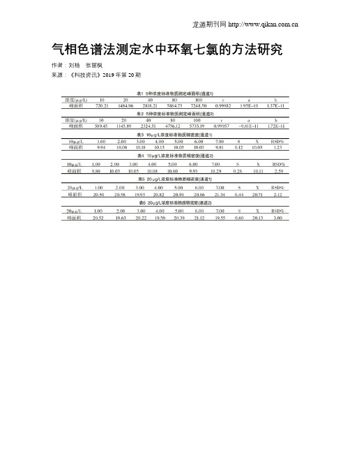 气相色谱法测定水中环氧七氯的方法研究
