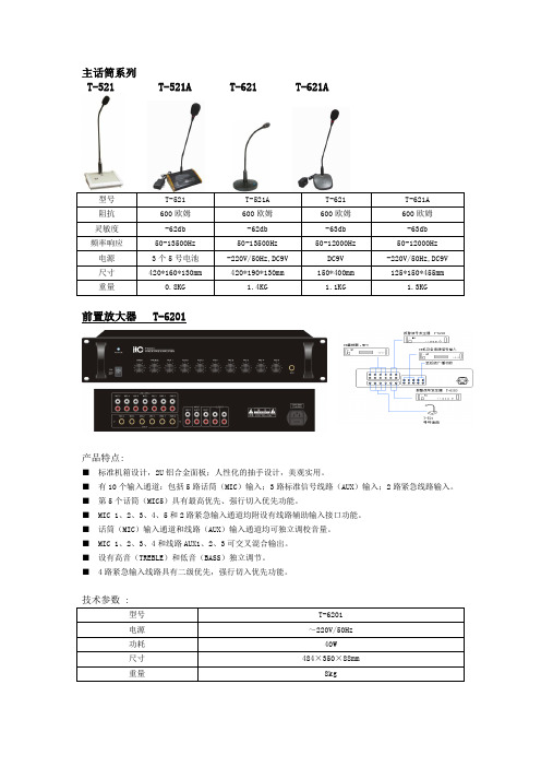 ITC公共广播有关产品图片参数