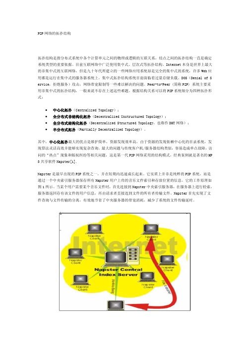 P2P网络的拓扑结构