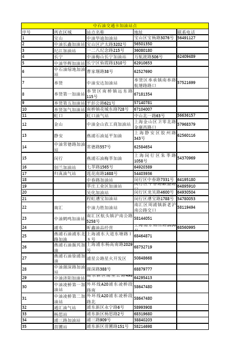 上海市 交通卡加油站点