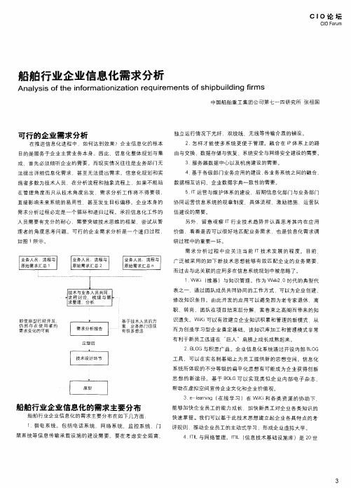 船舶行业企业信息化需求分析