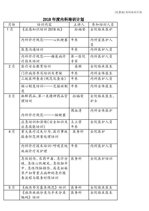 (完整版)内科培训计划