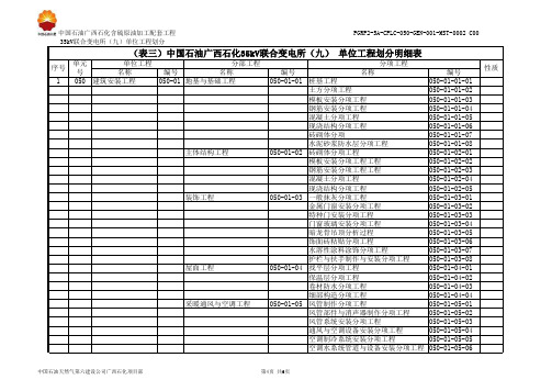 35KV变配电所单位工程划分