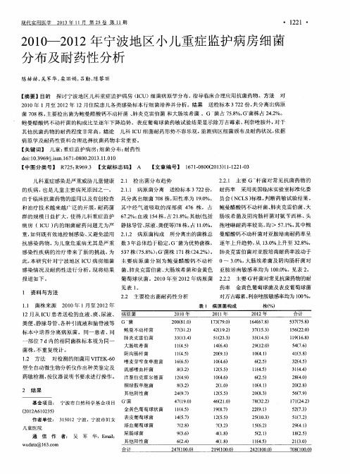 2010-2012年宁波地区小儿重症监护病房细菌分布及耐药性分析