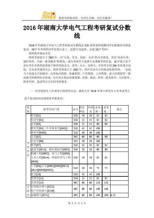 2016年湖南大学电气工程考研复试分数线