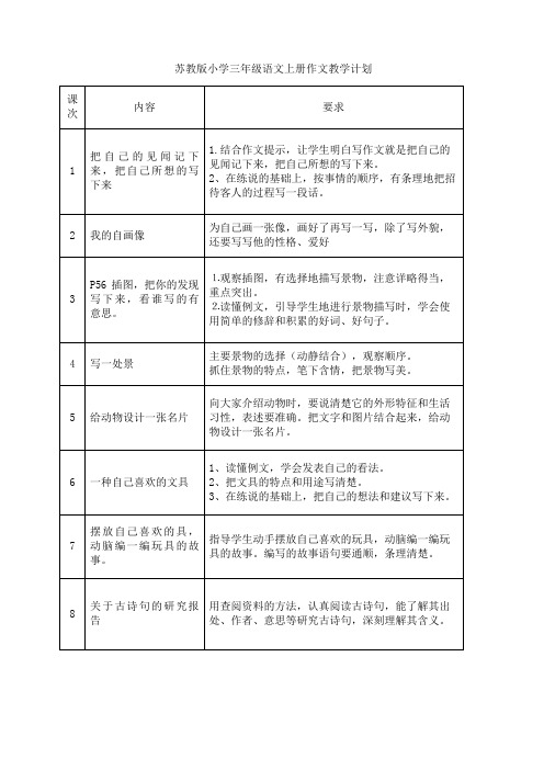 苏教版三年级上册作文计划