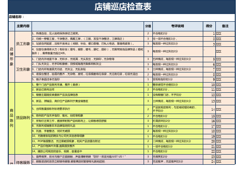 店铺巡店检查表